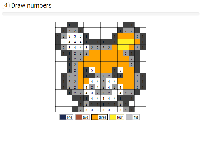 Draw the numbers